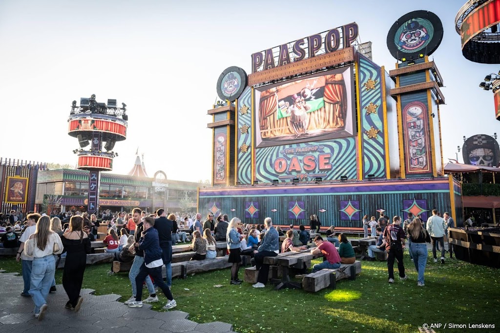 Paaspop: festivalmarkt bereikt grens wat bezoekers kunnen betalen