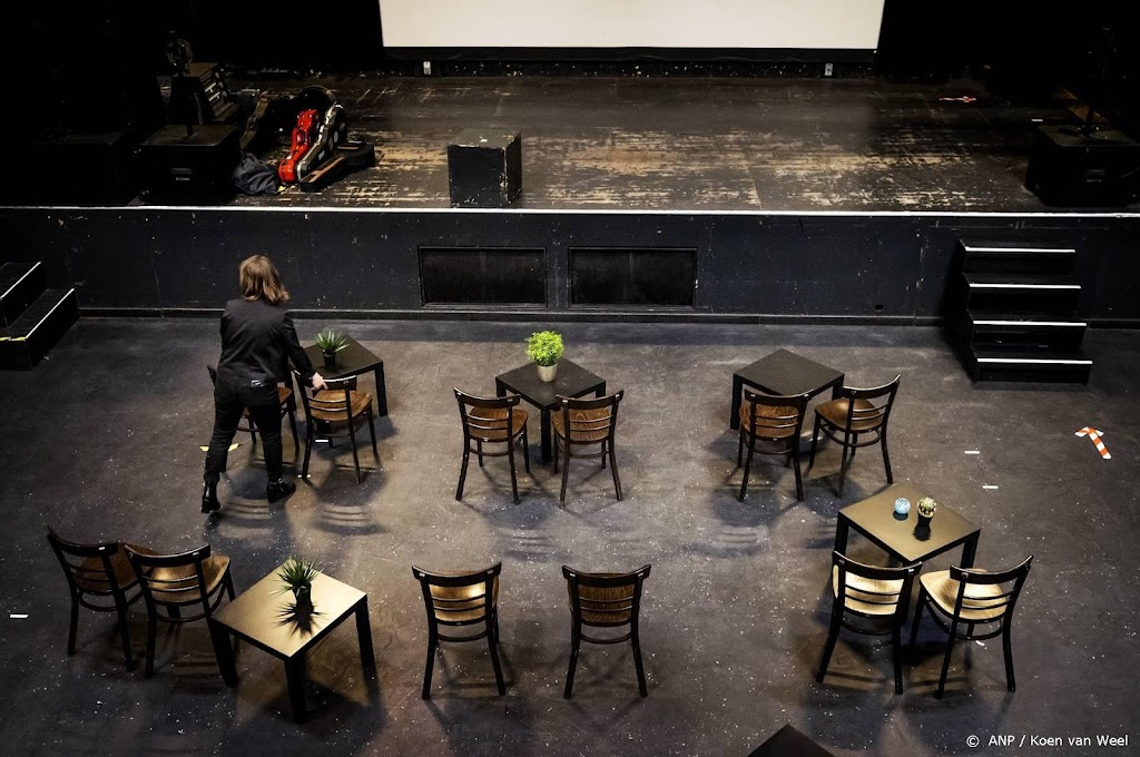 Kunstenbond zet rechtszaak tegen de Staat om compensatie door 