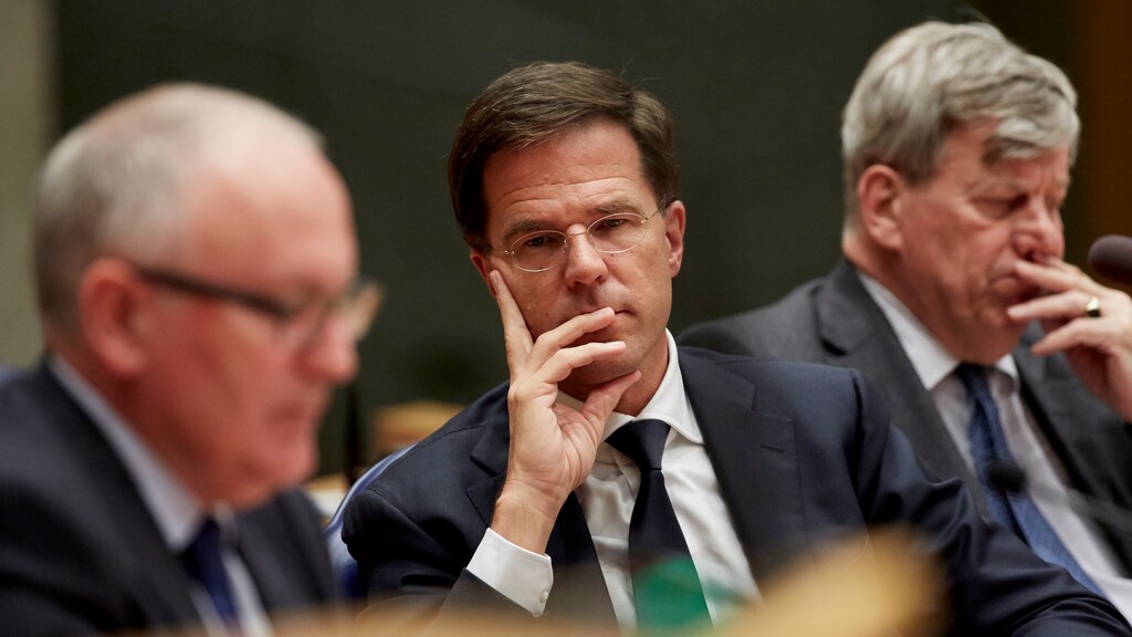 Kabinet: geen conclusies aan Duits onderzoek