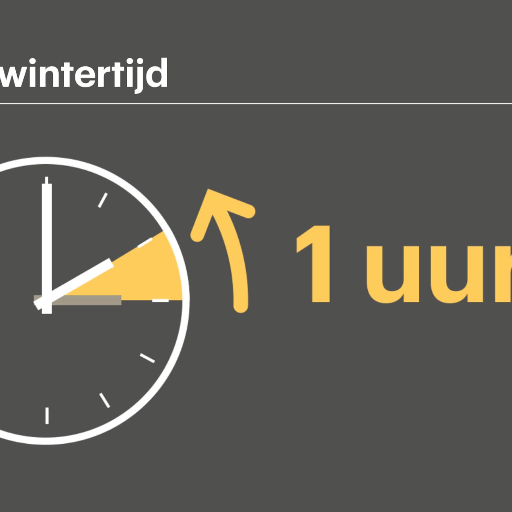 Klok verzetten: zomer- en wintertijd