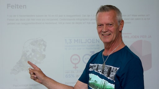 Laaggeletterd in Nederland: 'Ik durfde jaren de post niet open te maken'