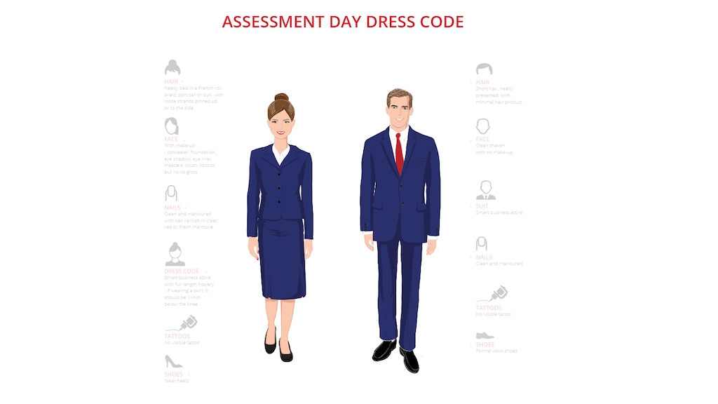 Eisen waaraan je je moet voldoen