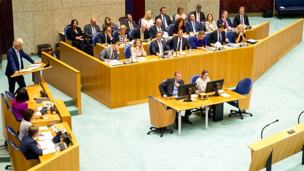 Onfatsoenlijk debat? 'Het is de taal van de straat in de Kamer'