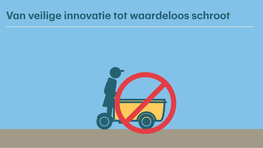 Tijdlijn stint: van veilige innovatie tot waardeloos schroot