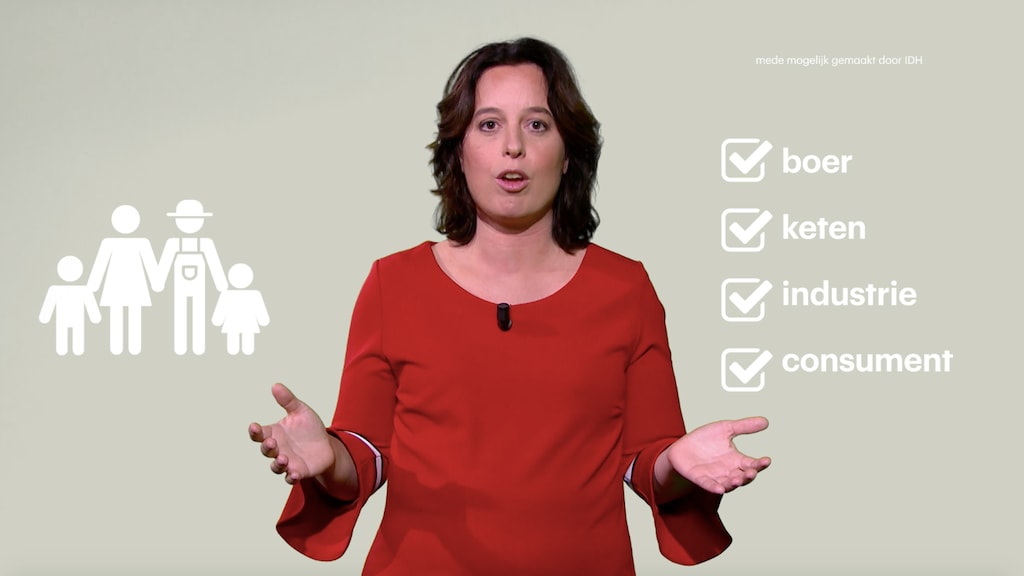 Wat zijn Service Delivery Models?