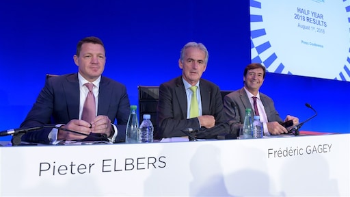 Nederland kan geen vuist maken in machtsstrijd bij Air France-KLM