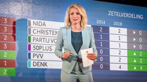 Verkiezingen stellen hoge eisen aan Dionne Stax