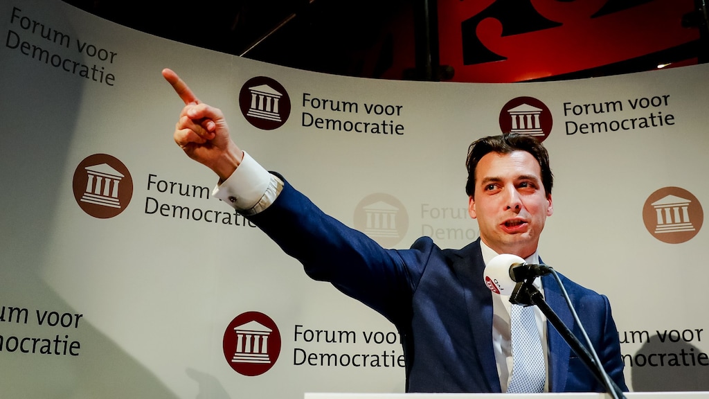 Hoe anoniem is het 'anonieme' referendum van Forum voor Democratie?