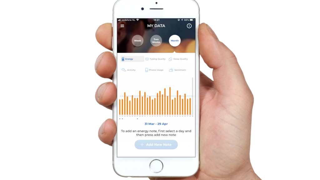 De app van Neurocast