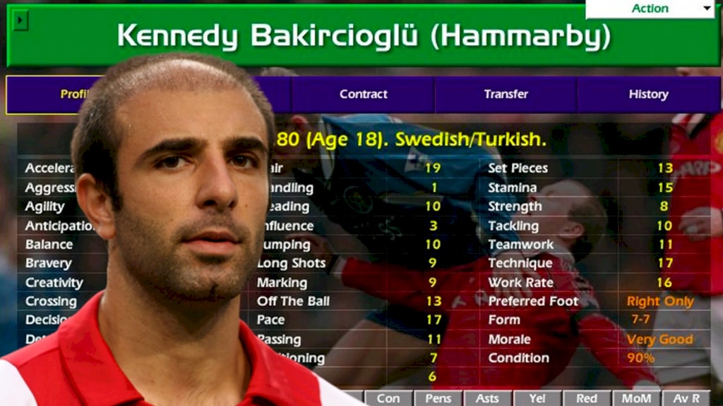 De tijd dat Nederlandse clubs nog scoutten in Championship Manager