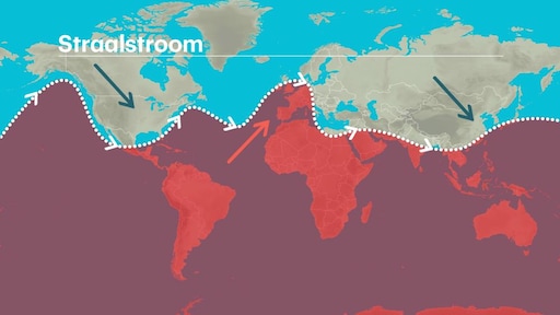 Snelle vliegtuigen en groeiende poolkappen: dit is de straalstroom