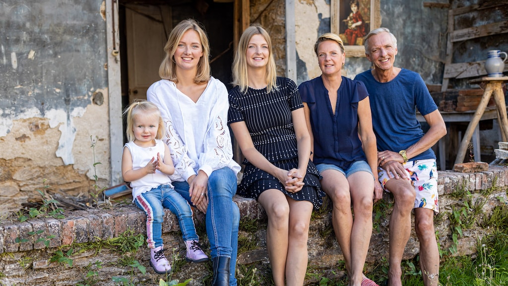 Houden de Meilandjes hun chateau tóch langer open?