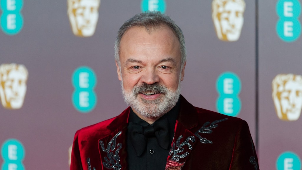 Wat bedoelde Graham Norton met de uitspraak 'awkward'?