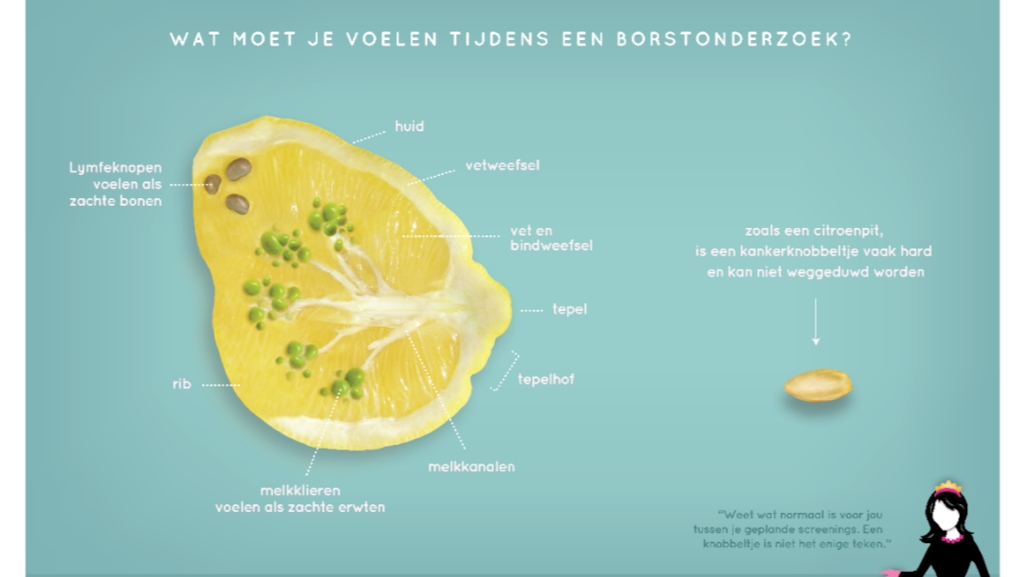 Zo kun je het voelen