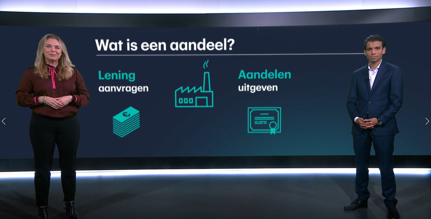 Jim en Janneke leggen uit: Wat is een aandeel? 