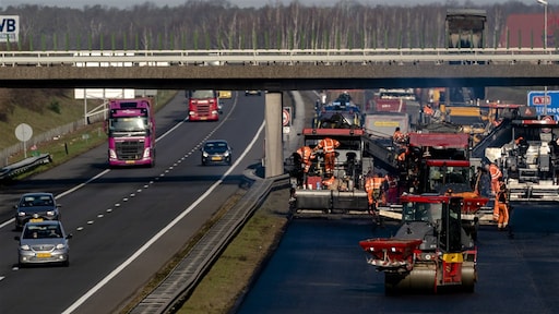 Kilometerheffing: dit levert het op en dit kost het