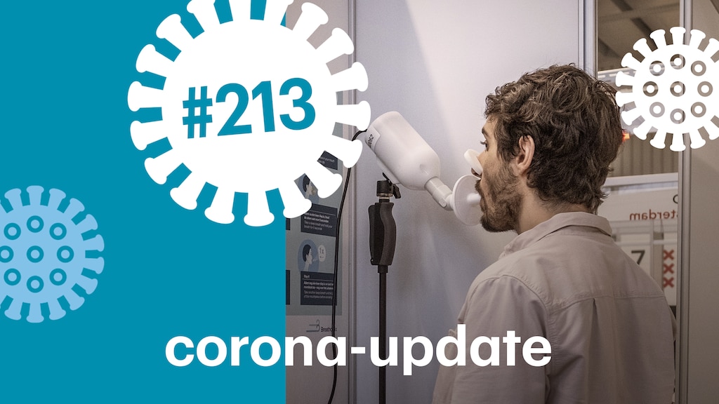 Van thuistesten tot een anale coronatest: wat doet Nederland?