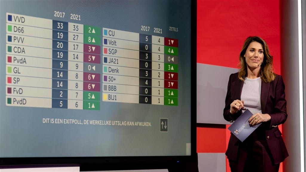 Malou Petter heeft moeten leren omgaan met kritiek: 'Best ingewikkeld'