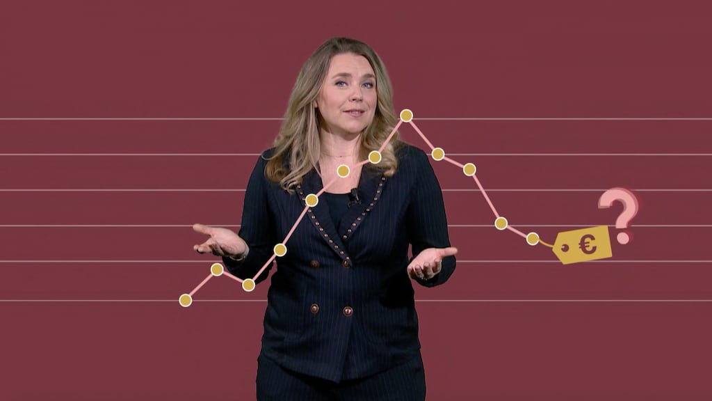 Het juiste koopmoment bepalen doe je zo