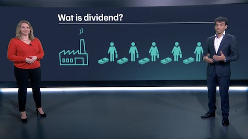 Kom alles over dividendaandelen te weten