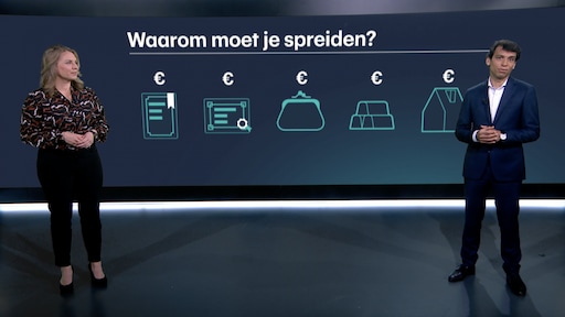 3 manieren om je risico te spreiden