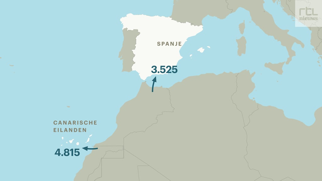 “Vooral de route naar de Canarische eilanden is weer opgeleefd”, zegt Spanje-correspondent Alex Tieleman.