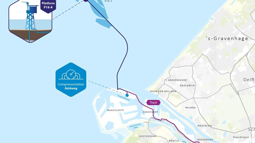 De opslag komt in een leeg gasveld voor de kust van Den Haag.