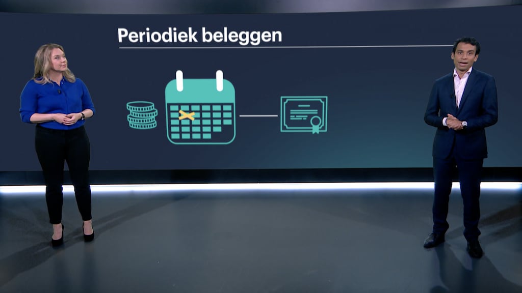 Dit is waarom periodiek beleggen een goed idee kan zijn