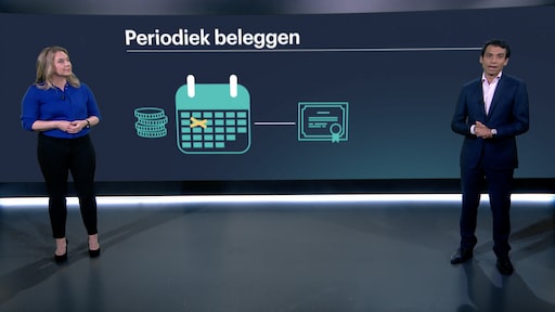 Dit is waarom periodiek beleggen een goed idee kan zijn