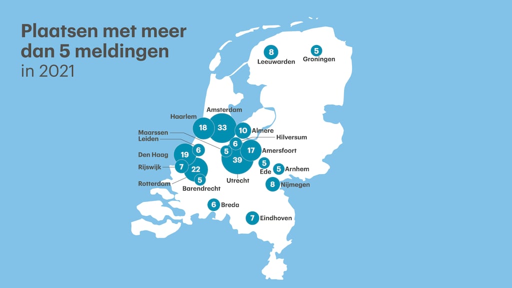De meldingen komen vooral uit de Randstad.