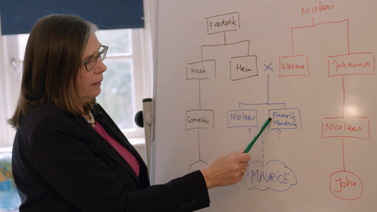 FAQ De Reis Van je Genen