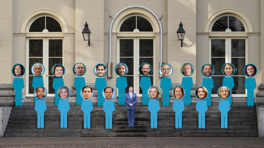 Passen en meten: bordesfoto kabinet-Rutte IV op andere plek vanwege corona