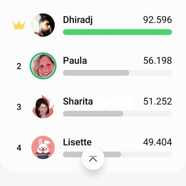 Paula en haar appgenoten houden bij wie de meeste stappen heeft gezet.