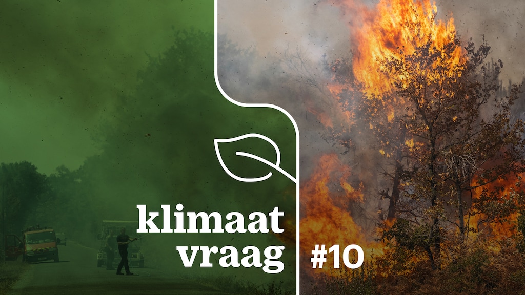 Maken wij nu mee wat eigenlijk pas voor 2050 was voorspeld?