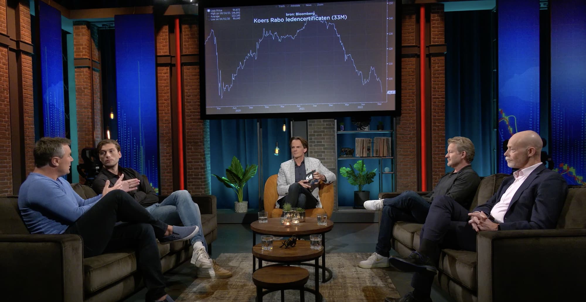 TINA wordt TARA, wat moet je doen? (afl. 2)