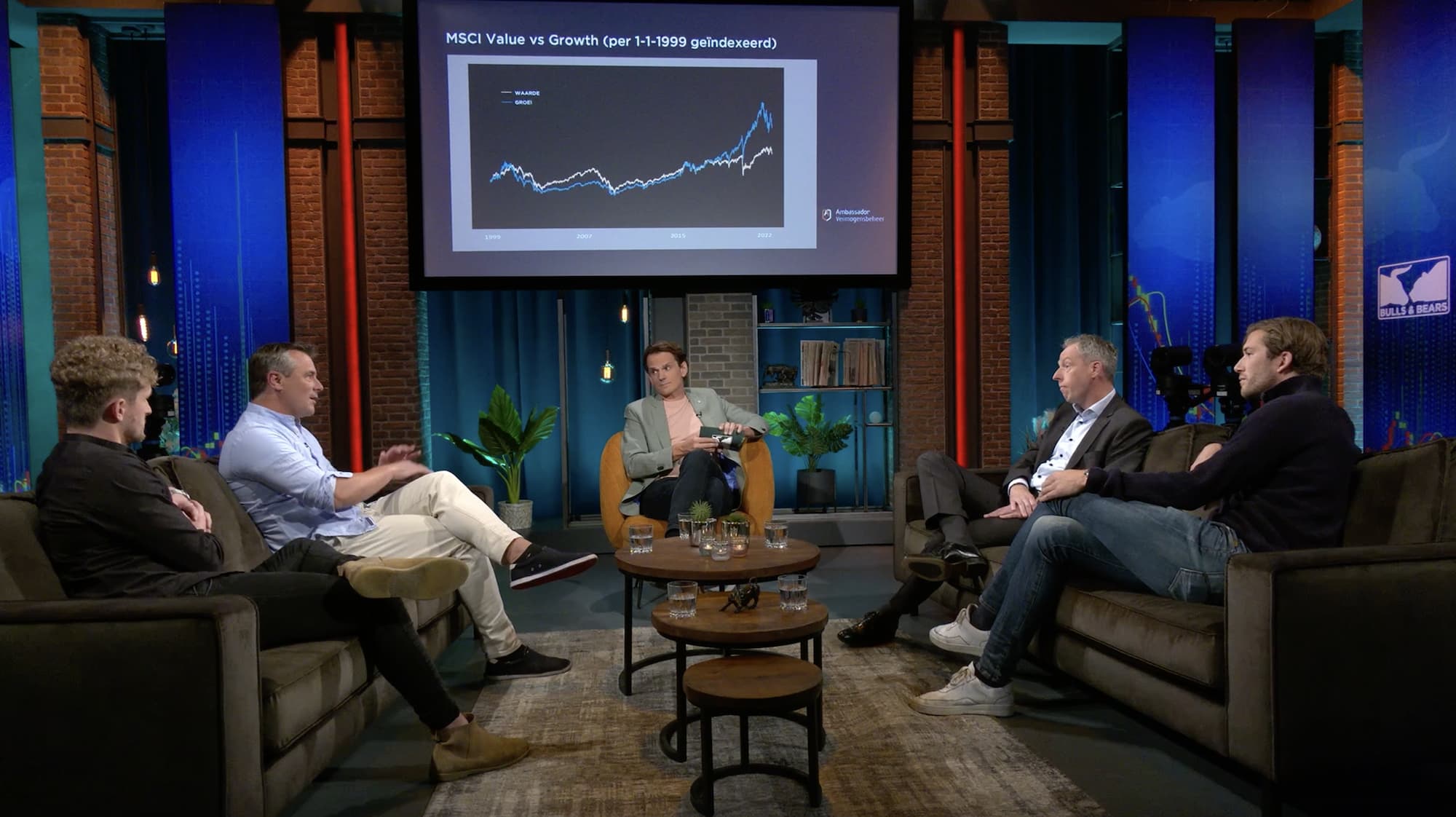 Komt er een pivot point of niet? (afl. 3)