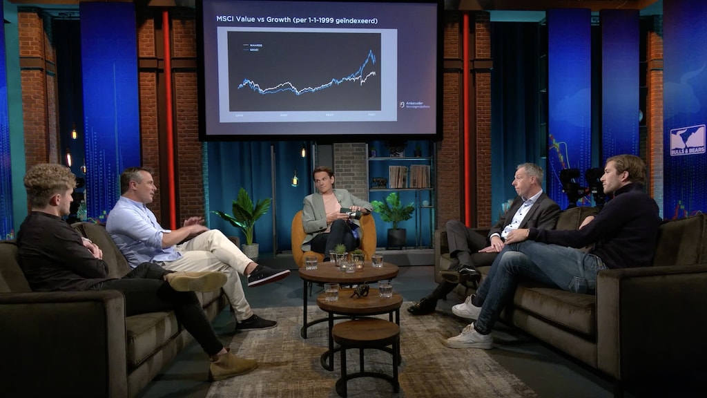 Komt er een pivot point of niet? (afl. 3)