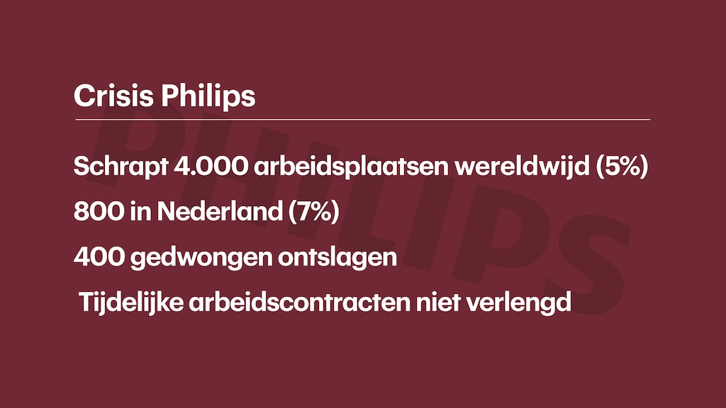 De reorganisatie bij Philips