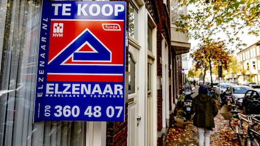 Historisch jaar voor de hypotheekrente, maximaal leenbedrag keldert