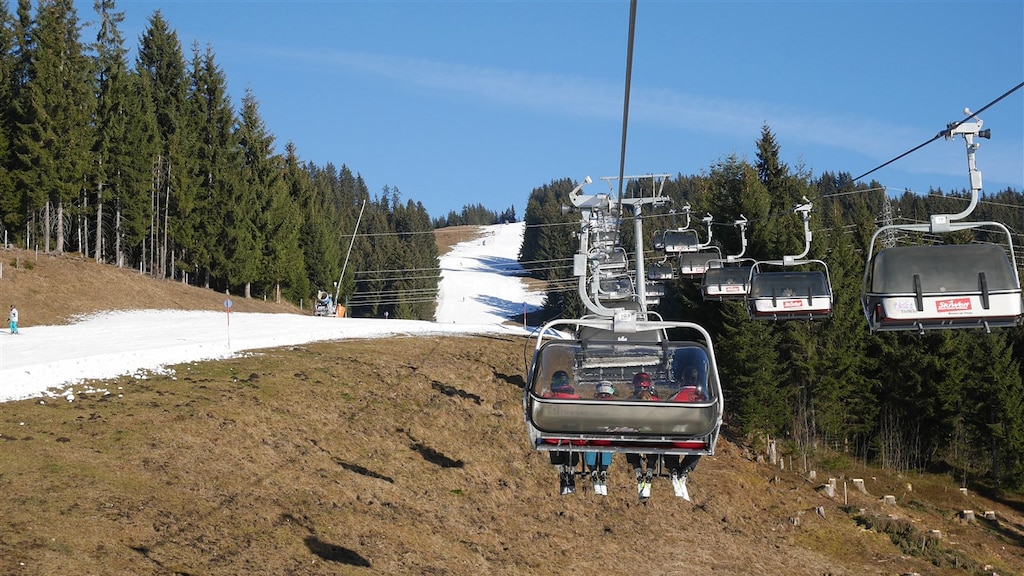 Warme winter: slecht nieuws voor klimaat, goed voor de gasprijs