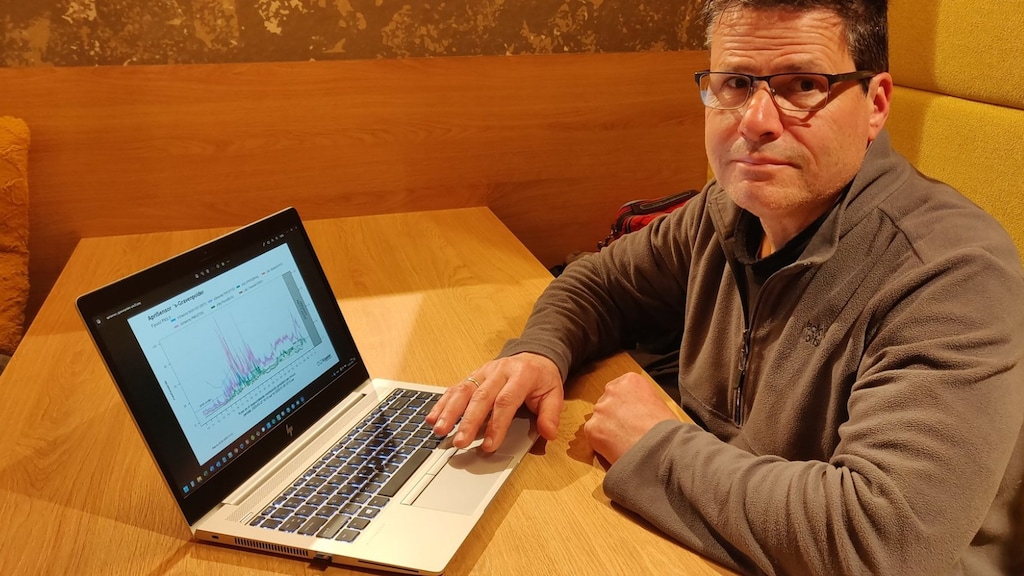 Dieter Pientka leest de metingen van de fijnstofmeter op zijn computer.