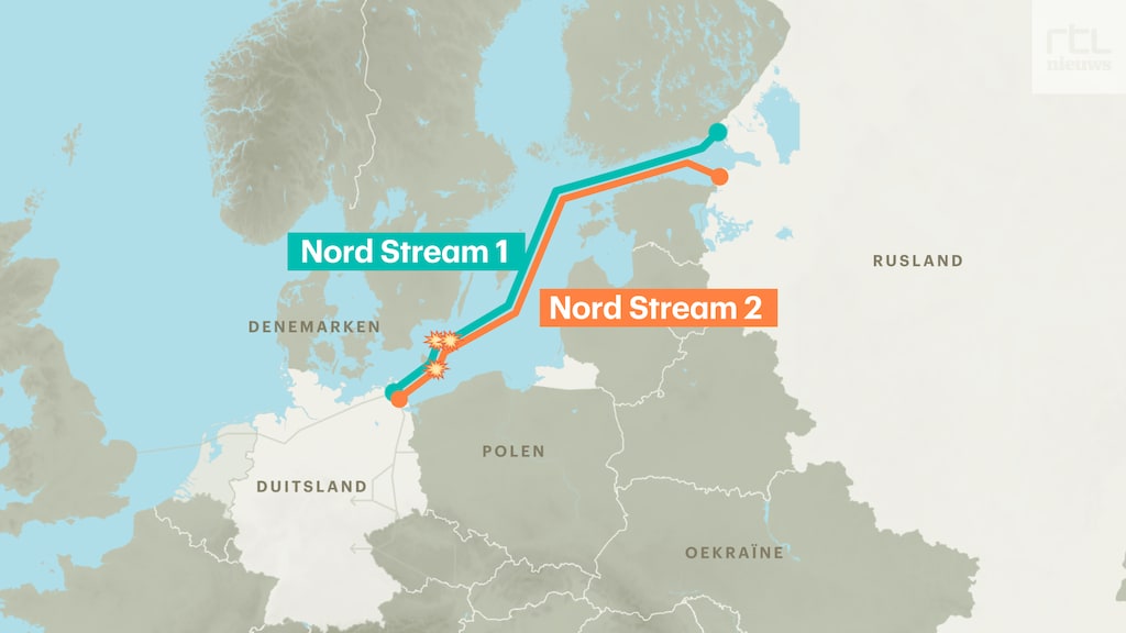 De Nord Stream-gasleidingen lopen van Rusland naar Duitsland. Op meerdere plekken werden de leidingen vernield.