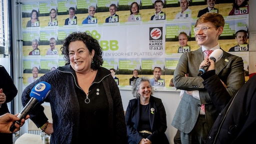 BBB is uiteraard tegen de stikstofmaatregelen, maar wat wil de partij nog meer?