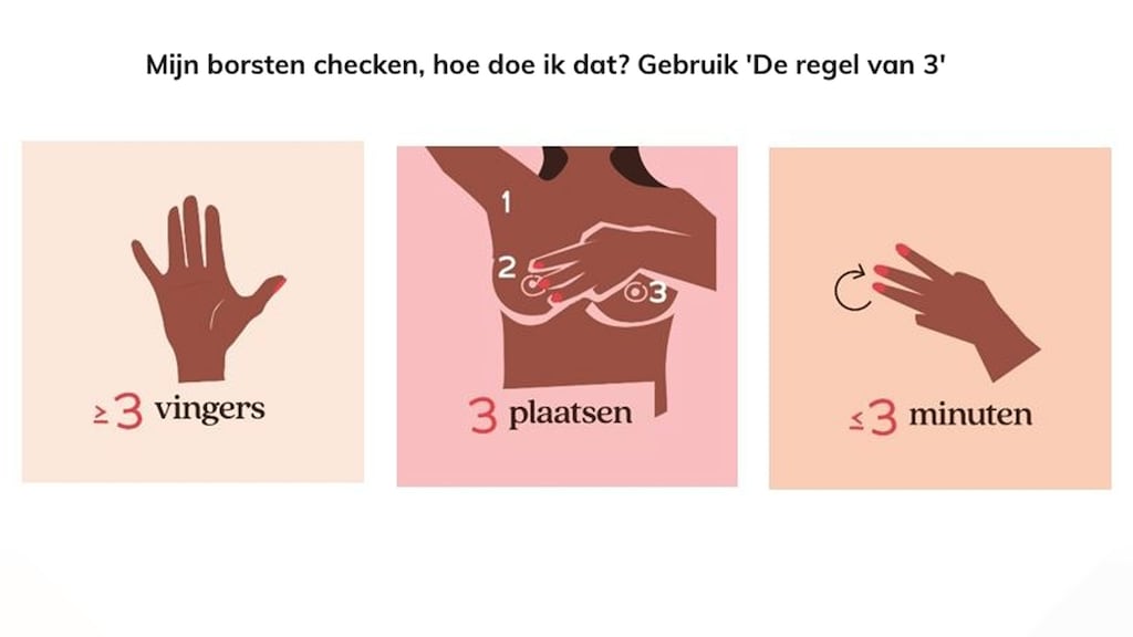 Beeld uit de campagne 'Regel van 3'