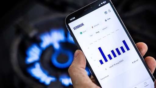 Consumenten betalen een toeslag voor groen gas, maar dat is er nog helemaal niet