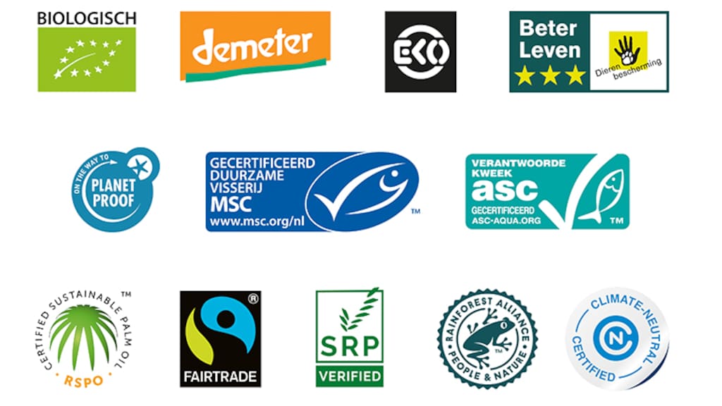 De 12 topkeurmerken die in Nederland worden gebruikt.