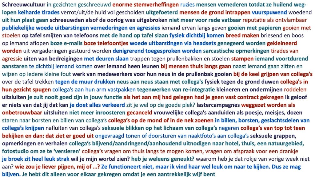 'Ze functioneert niet, maar ik vind haar leuk om naar te kijken. Dus ze mag blijven'