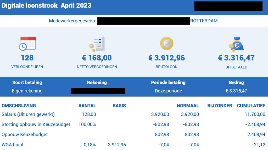 Eén van de vele gestolen loonstroken.