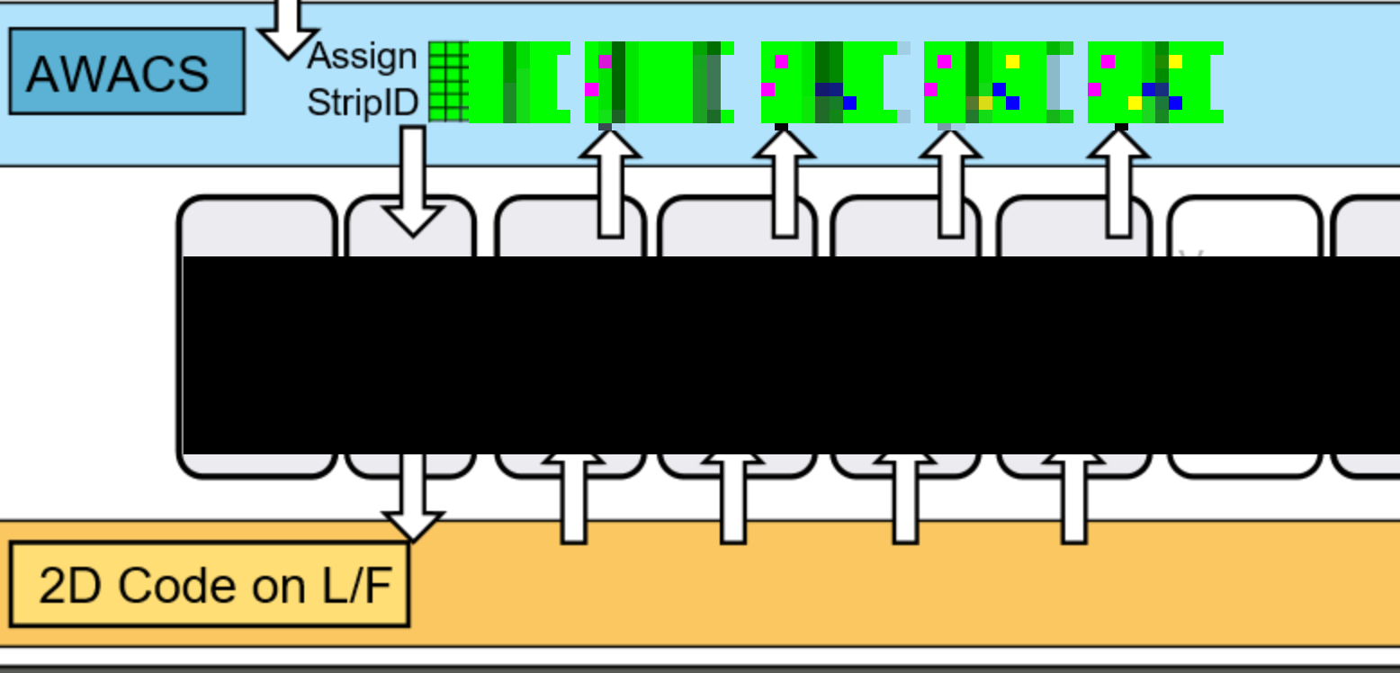 Een van de gestolen vertrouwelijke documenten laat het zogeheten 'advanced warning and data collection system' van Nexperia zien.