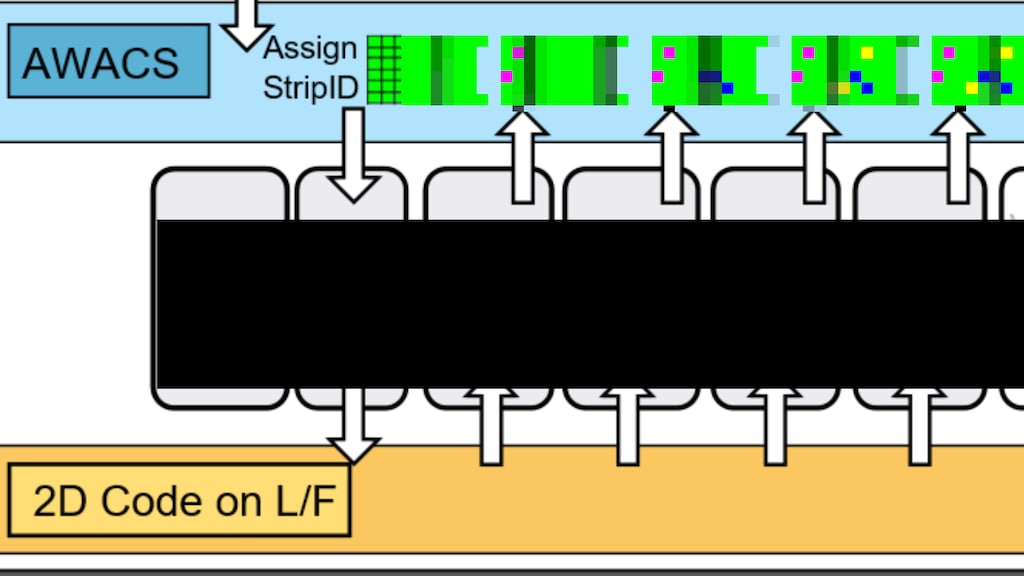 Een van de gestolen vertrouwelijke documenten laat het zogeheten 'advanced warning and data collection system' van Nexperia zien.